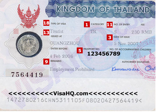 Thailand Visa Information, Thai Visa Guide | VisaHQ
