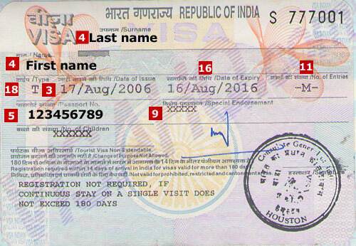 india tourist visa germany