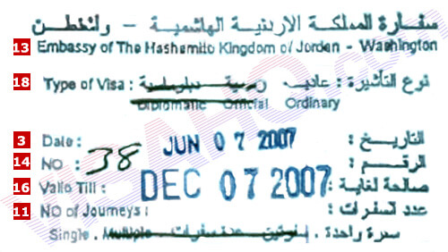 Jordanien Visum Jordanien Visum