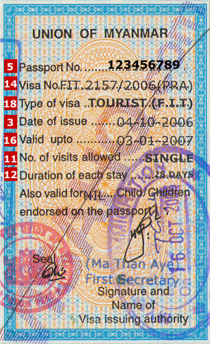 Myanmar Visa Myanmar Visa