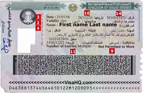 Saudi Arabia Visa Application Requirements Residents Of Germany Visahq