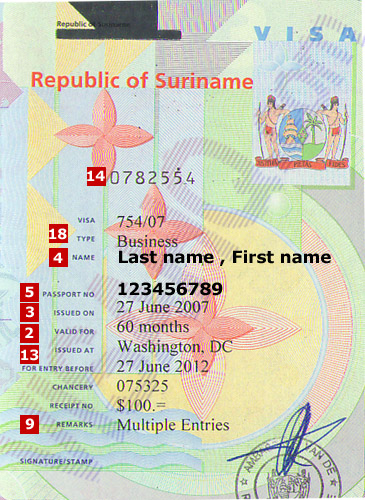 Suriname Visum Suriname Visum