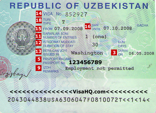Visum uzbekistan Visum uzbekistan