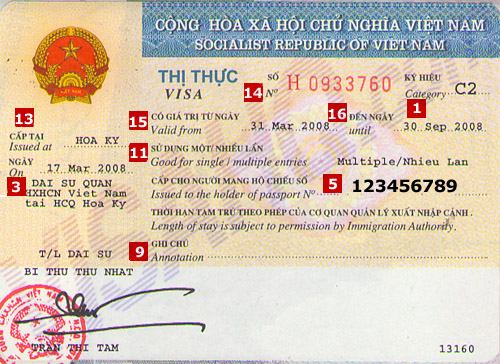 Vietnam Visum Vietnam Visum